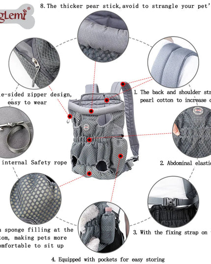 Hunde Rucksack Blau Atmungsaktiv