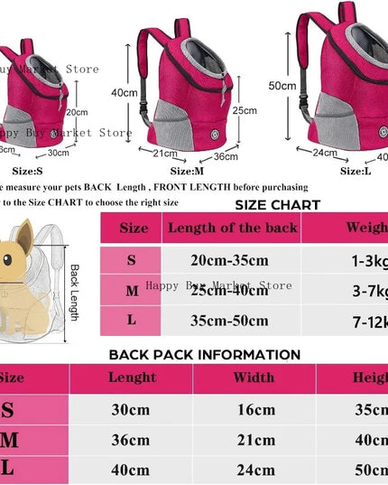 Hunde Rucksack Fronttrage - Grün
