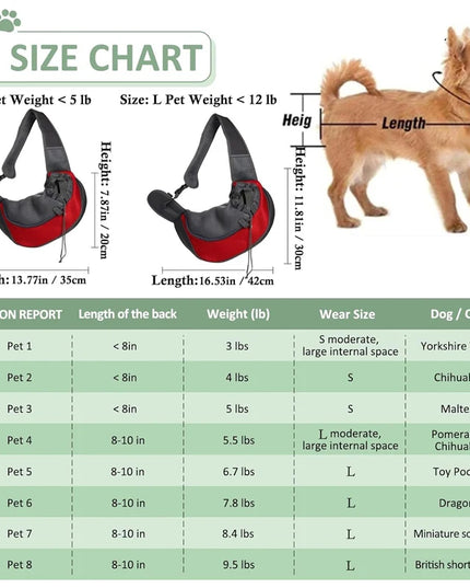 Hunde & Katzen Trage-Rucksack Gelb